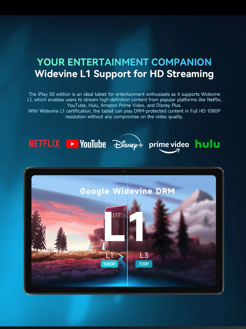 Alldocube iPlay50 2024 10.4 2000*1200 Tablet UNISOC T618 Octa Core Android 14 6GB RAM 128GB ROM Netflix L1 4G Dual SIM Card