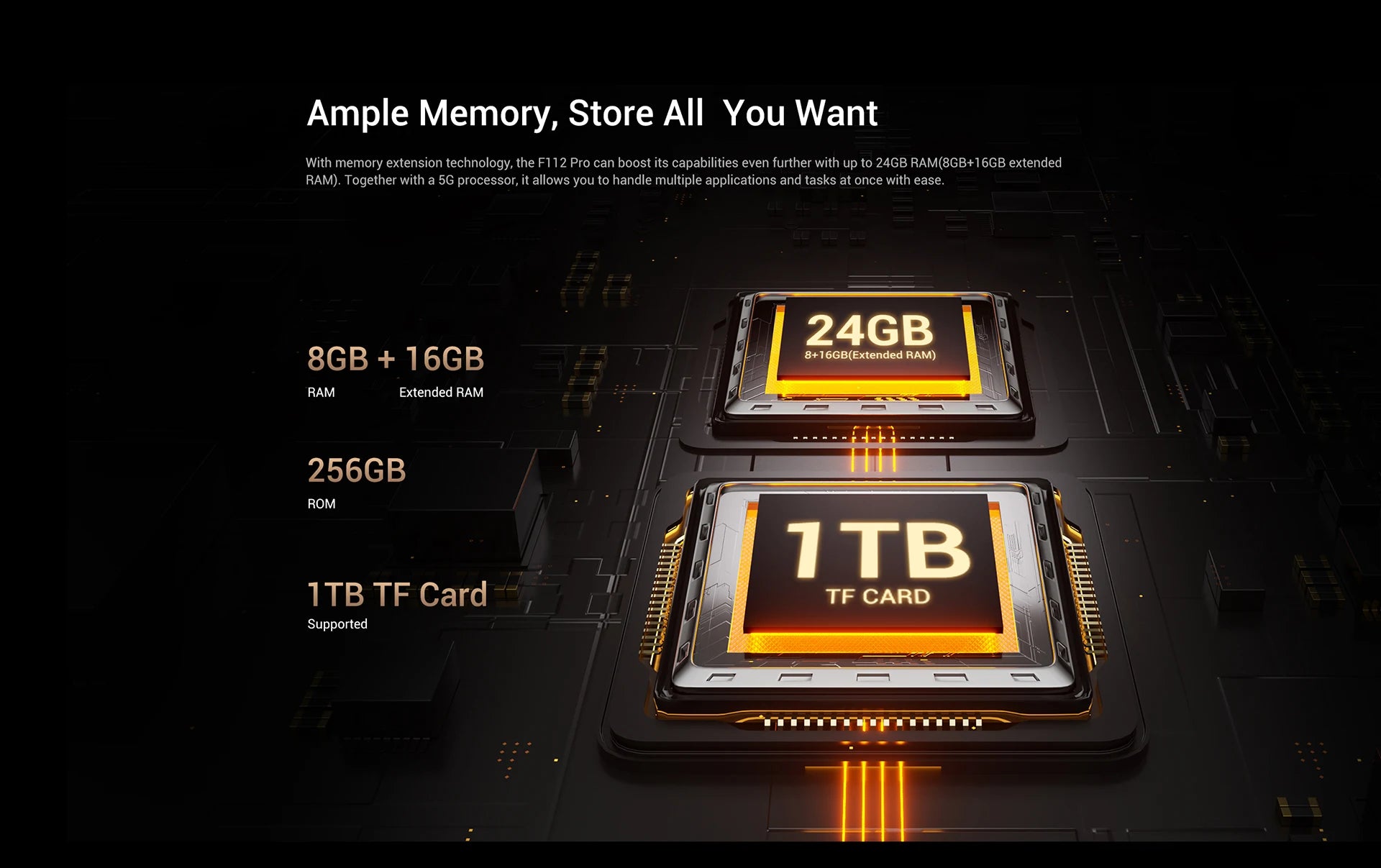 Fossibot F112 PRO 5G Rugged Smartphone 6.88" HD+ 7150mAh 24GB(8+16) 256GB Mobile Phone 50MP Environmentally Friendly Cellphone