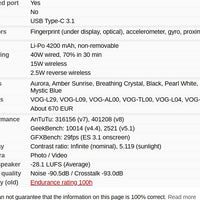 HUAWEI-P30 Pro,Smartphone Android,6.47 inch,8GB RAM,512GB ROM,Cell phone,40MP Camera,Dual SIM,Google Play Store,Mobile phones