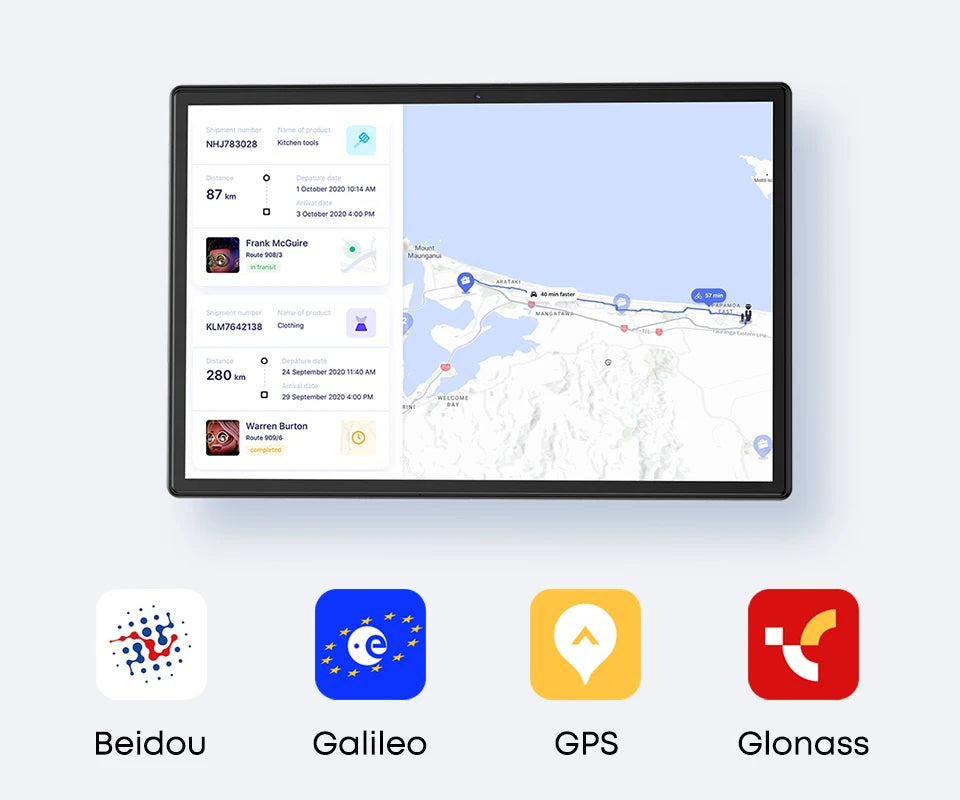 CHUWI Hi10X Pro Tablet 4G LTE Android 13 Widevine L1 10.1" IPS Core Unisoc T606 4GB RAM 128GB ROM Tablets 2.4G/5G Wifi 7000Mah