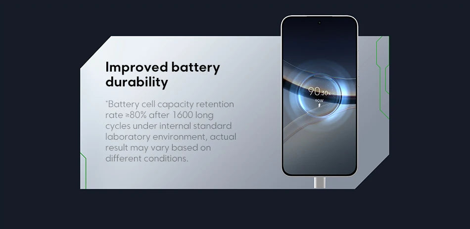 POCO F7 5G Global Version Smartphone Snapdragon® 8s Gen 4 6500mAh Battery 6.83" 1.5K AMOLED 50MP Camera OIS NFC 90W HypeCharge