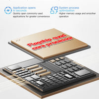 SOYES XS19 Mini Smartphone 3.88in 2GB RAM 16GB ROM Android10.0 With Facial Recognition Dual SIM Standby 3G Network Small Phone