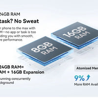 Blackview SHARK 6 AI Smartphone Android 15 Unisoc T8100 5G Mobile Phone 6.88'' Display 120Hz,  8+16GB RAM,128GB+2TB ROM, 5000mAh