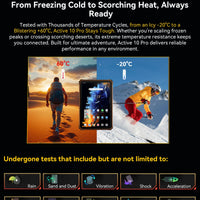 [World Premiere] Blackview Active 10 Pro Rugged Tablets 5G MTK 7300, 11" FHD+ Display, 12GB 512GB, 30000mAh Battery 108MP Camera