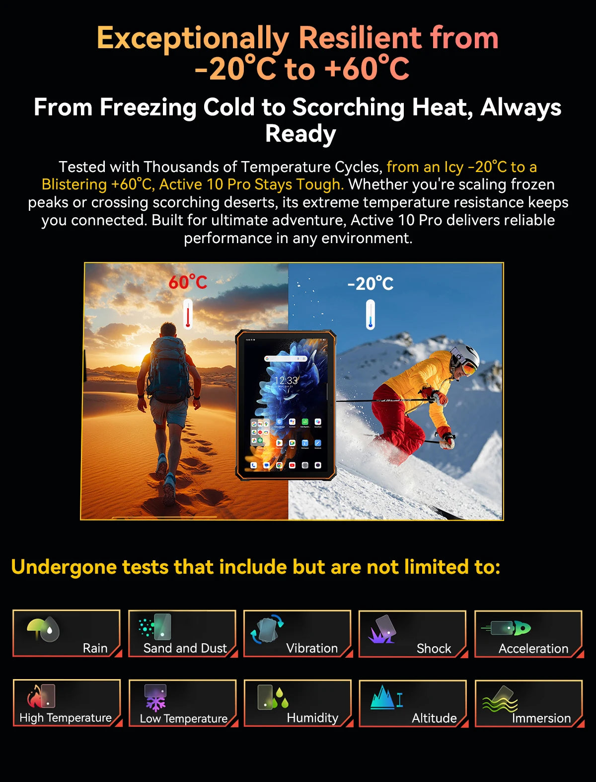 [World Premiere] Blackview Active 10 Pro Rugged Tablets 5G MTK 7300, 11" FHD+ Display, 12GB 512GB, 30000mAh Battery 108MP Camera