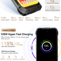 【World premiere】Blackview XPLORE 2 Rugged Phone 5G 6.73” 3.2K AMOLED Display 20000mAh MediaTek Dimensity 8300 120W Charger