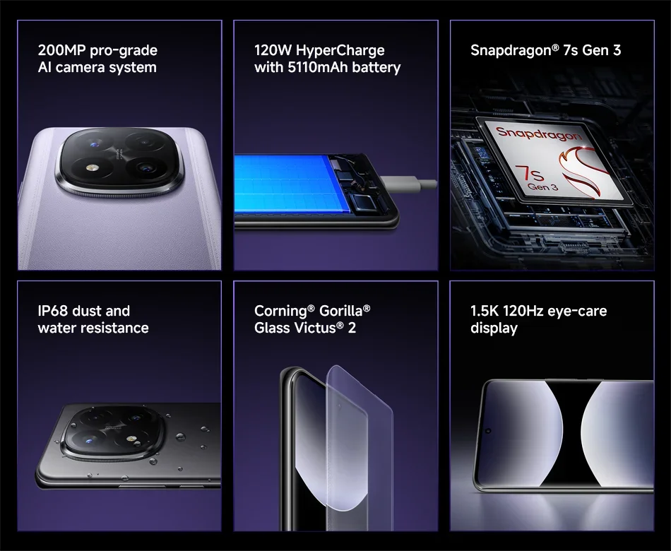 Xiaomi Redmi Note 14 Pro+ 5G Global Version Snapdragon 7s Gen 3 AMOLED 200MP Camera 6.7" 120Hz