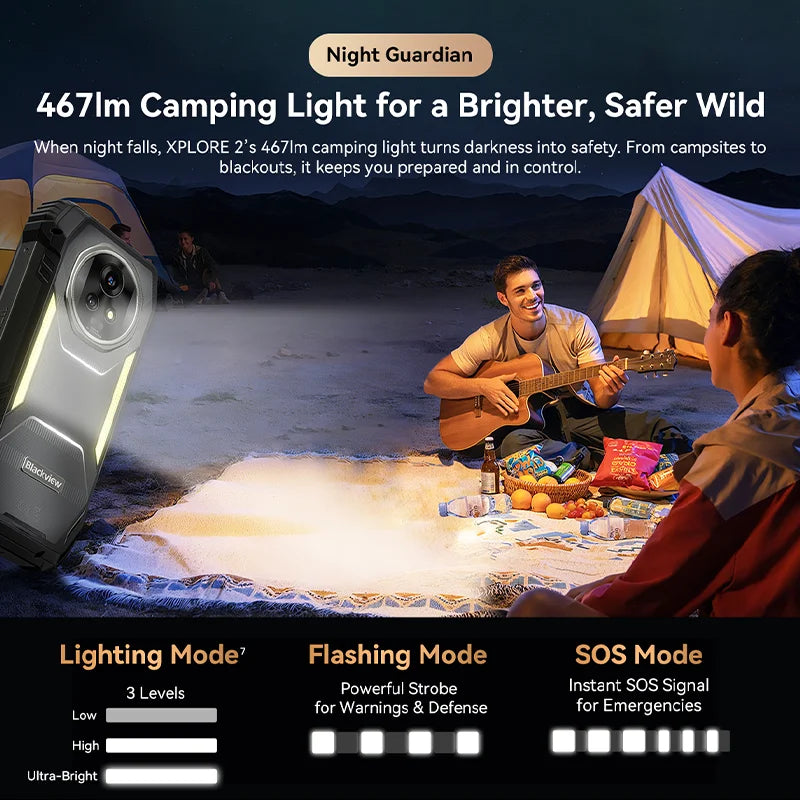 【World premiere】Blackview XPLORE 2 Rugged Phone 5G 6.73” 3.2K AMOLED Display 20000mAh MediaTek Dimensity 8300 120W Charger