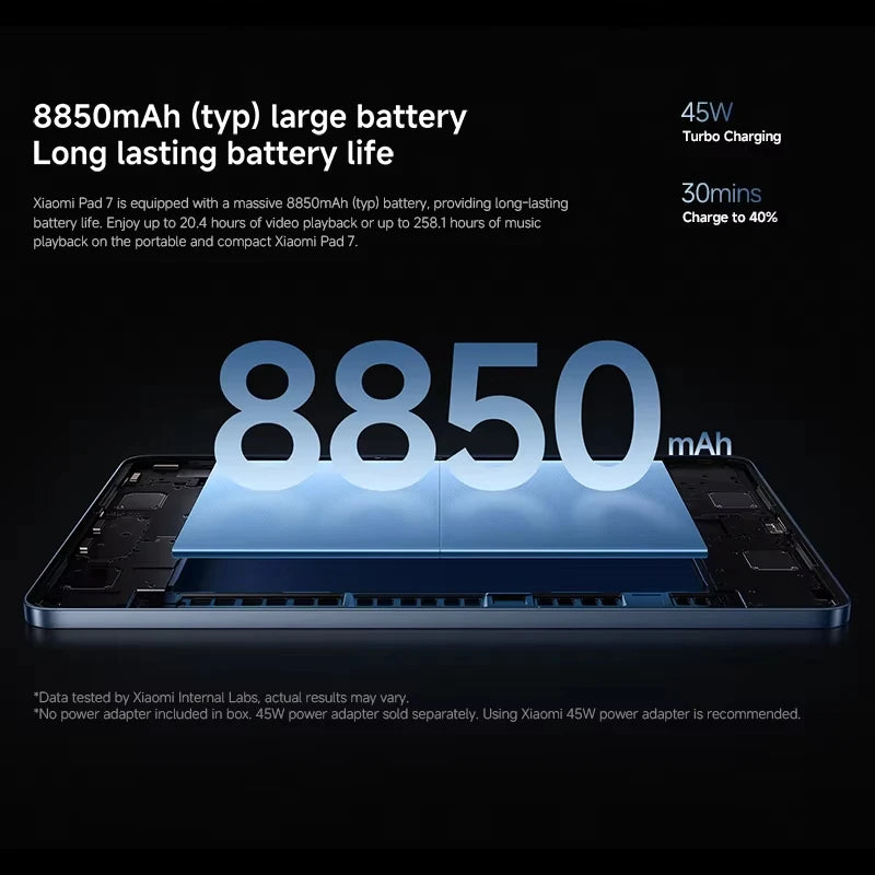 Global Version Xiaomi Pad 7 Snapdragon 7+ Gen 3 Octa-core CPU Tablet 8850mAh 13MP Camera 11.2" 3.2K Display 144Hz