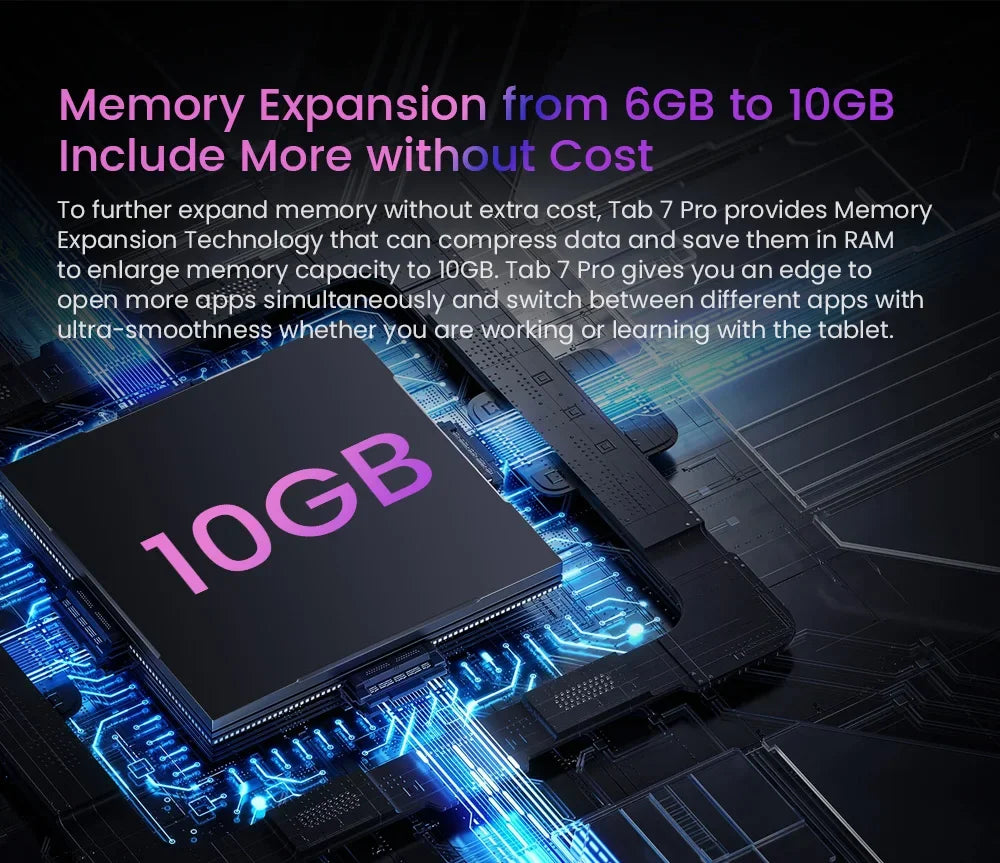 Blackview Tab 7 pro Tablet 10.1'' FHD Display GPS 6GB 128GB 4G 13MP Camera 6580mAh  Unisoc T606 Android 12 Tablets Pad PC