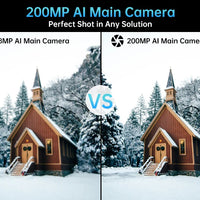 Unihertz Tank 3 Pro 8849 with 100 Lumens 120Hz Projector ,32GB/36GB RAM,512GB ROM,23800mAh 120W Fast Charger,5G,200MP Camera