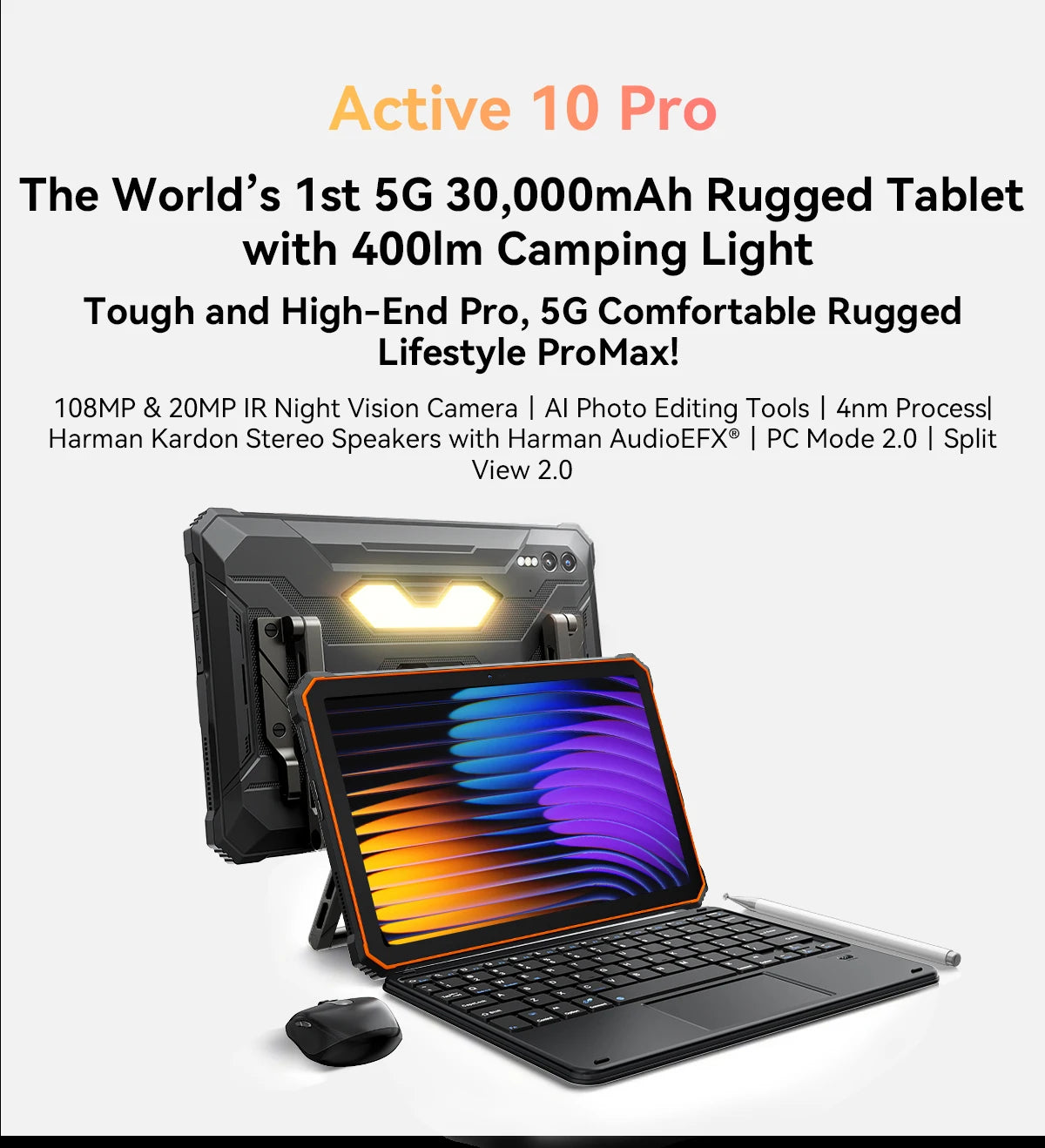 [World Premiere] Blackview Active 10 Pro Rugged Tablets 5G MTK 7300, 11" FHD+ Display, 12GB 512GB, 30000mAh Battery 108MP Camera