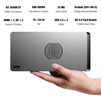 GPD 2025 WIN 4 32GB Memory RAM 1TB 2TB Hard Disk AMD 8840U HX370 Processor Handheld Gaming Portable Laptop Touch Screen Mini PC