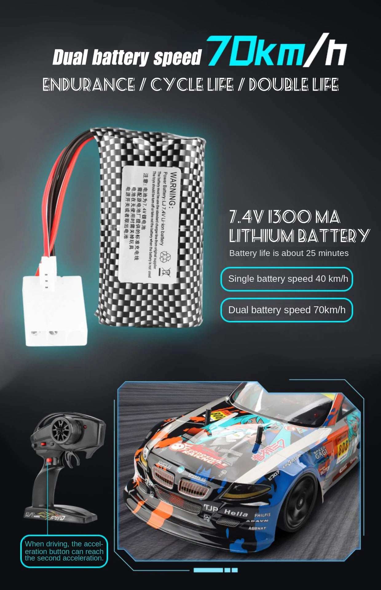 1:10 70km/H Remote Control Car 4wd High Speed Drift 2.4g Rc Car Shock Absorber Anti-Collision Rc Toys Christmas Gift