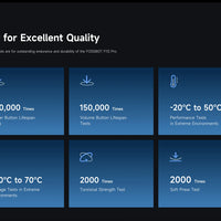 Fossibot F112 PRO 5G Rugged Smartphone 6.88" HD+ 7150mAh 24GB(8+16) 256GB Mobile Phone 50MP Environmentally Friendly Cellphone