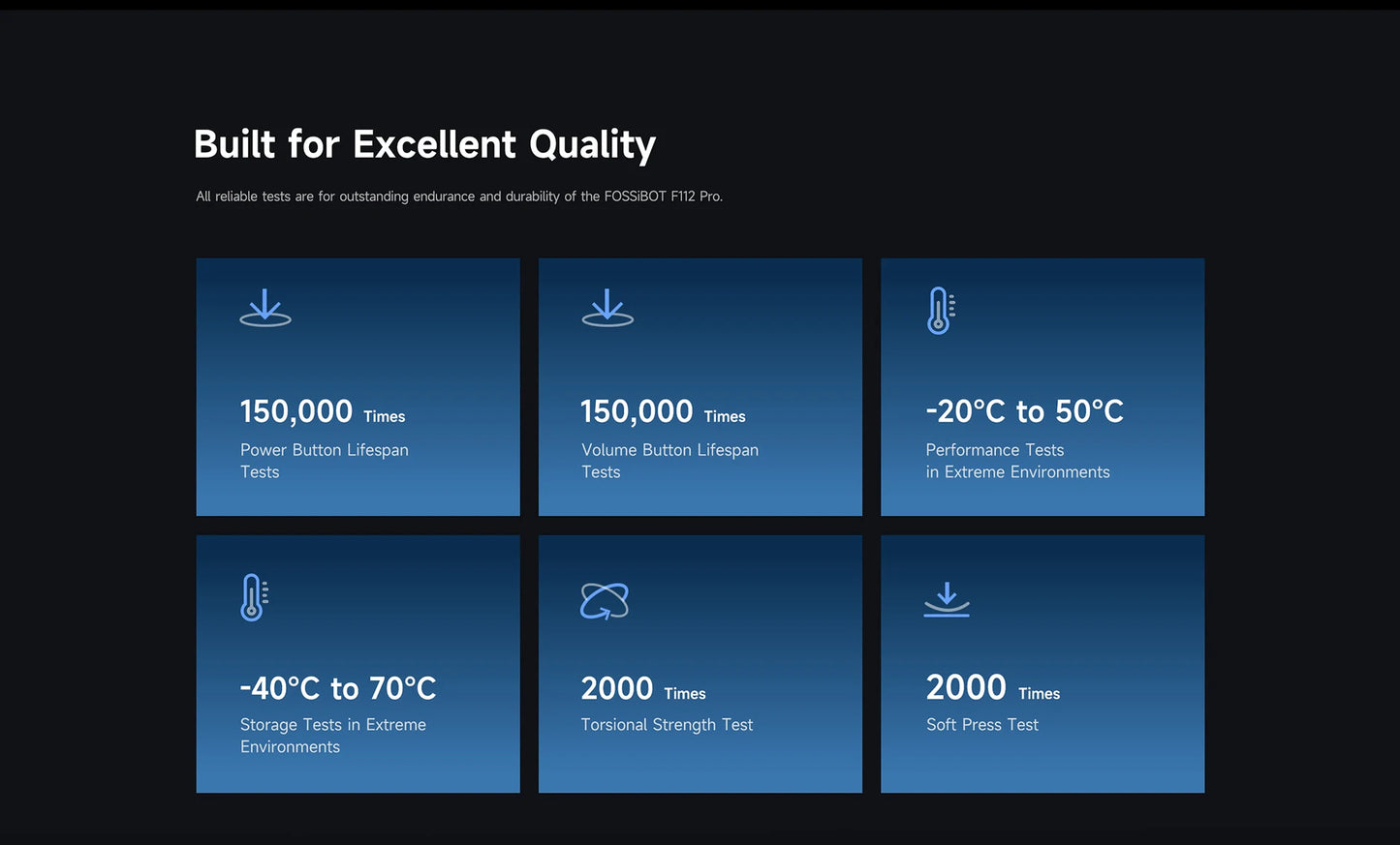 Fossibot F112 PRO 5G Rugged Smartphone 6.88" HD+ 7150mAh 24GB(8+16) 256GB Mobile Phone 50MP Environmentally Friendly Cellphone