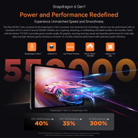 Alldocube iPlay 60 Mini Turbo 8.4" 8+128GB Tablet Android 14 Snapdragon Power Dual Speakers 4k Video Decoding 5500mAh