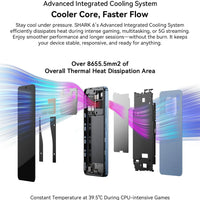 Blackview SHARK 6 AI Smartphone Android 15 Unisoc T8100 5G Mobile Phone 6.88'' Display 120Hz,  8+16GB RAM,128GB+2TB ROM, 5000mAh