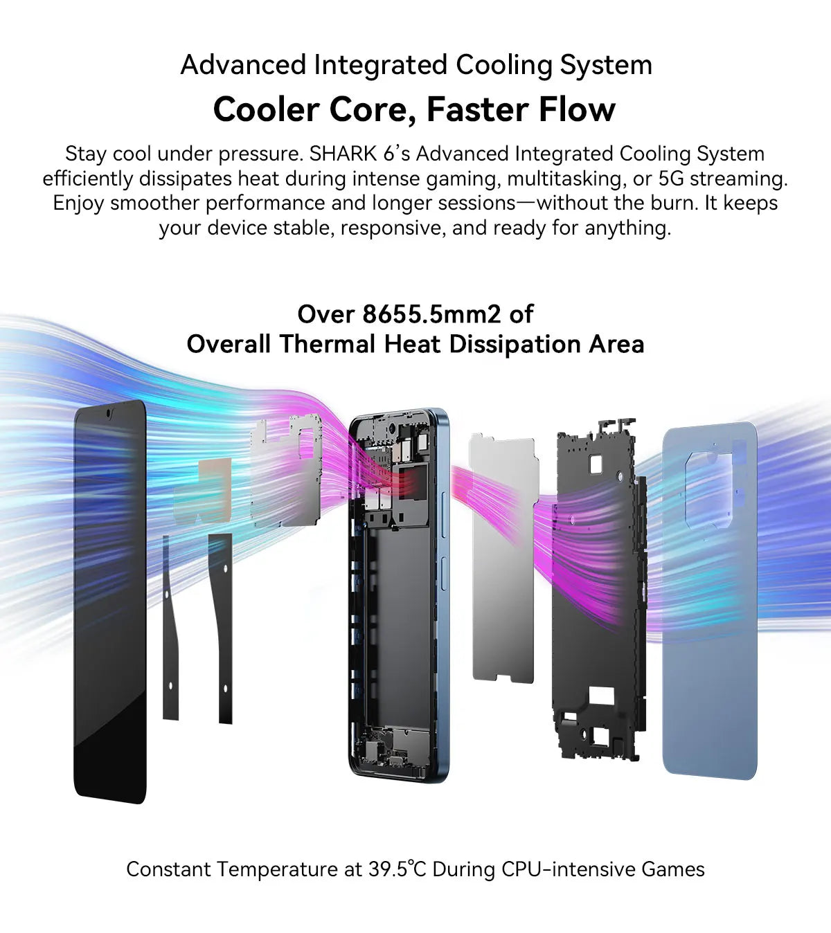 Blackview SHARK 6 AI Smartphone Android 15 Unisoc T8100 5G Mobile Phone 6.88'' Display 120Hz,  8+16GB RAM,128GB+2TB ROM, 5000mAh