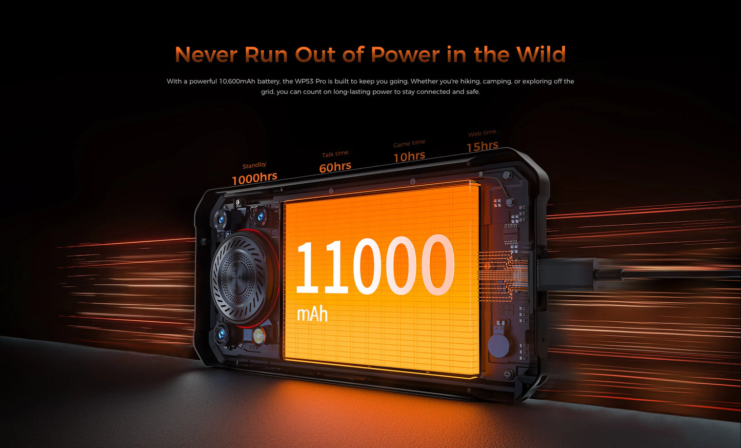 【NEW】OUKITEL WP53 PRO Rugged Phone, 24GB+256GB 11000mAh Android 15 6.52" NFC 50MP Cell Phone