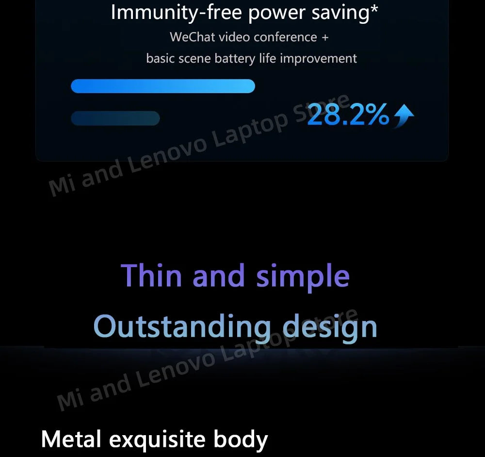 【Russia Stock】REDMI Book Pro 16 2025 Intel Arc Graphics Ultra5-225H 32GB+1TB 16inch 2.5K 120Hz Screen