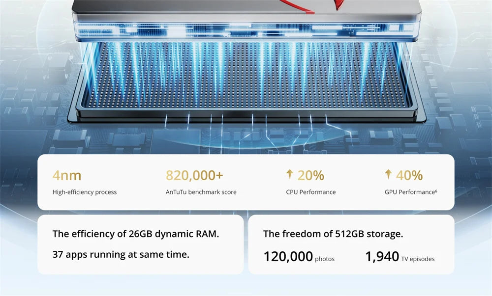 Chinese version realme 14 Pro Plus 5G NFC Snapdragon 7S Gen 3 Octa Core 6000mAh Battery 80W SUPERVOOC 50MP Smartphone Unlocked