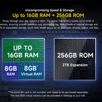 5G Rugged Tablet Ulefone Armor Pad 4 Ultra IP68/IP69K LED Light 11800mAh Battery,fast charging 16GB+256GB 50MP