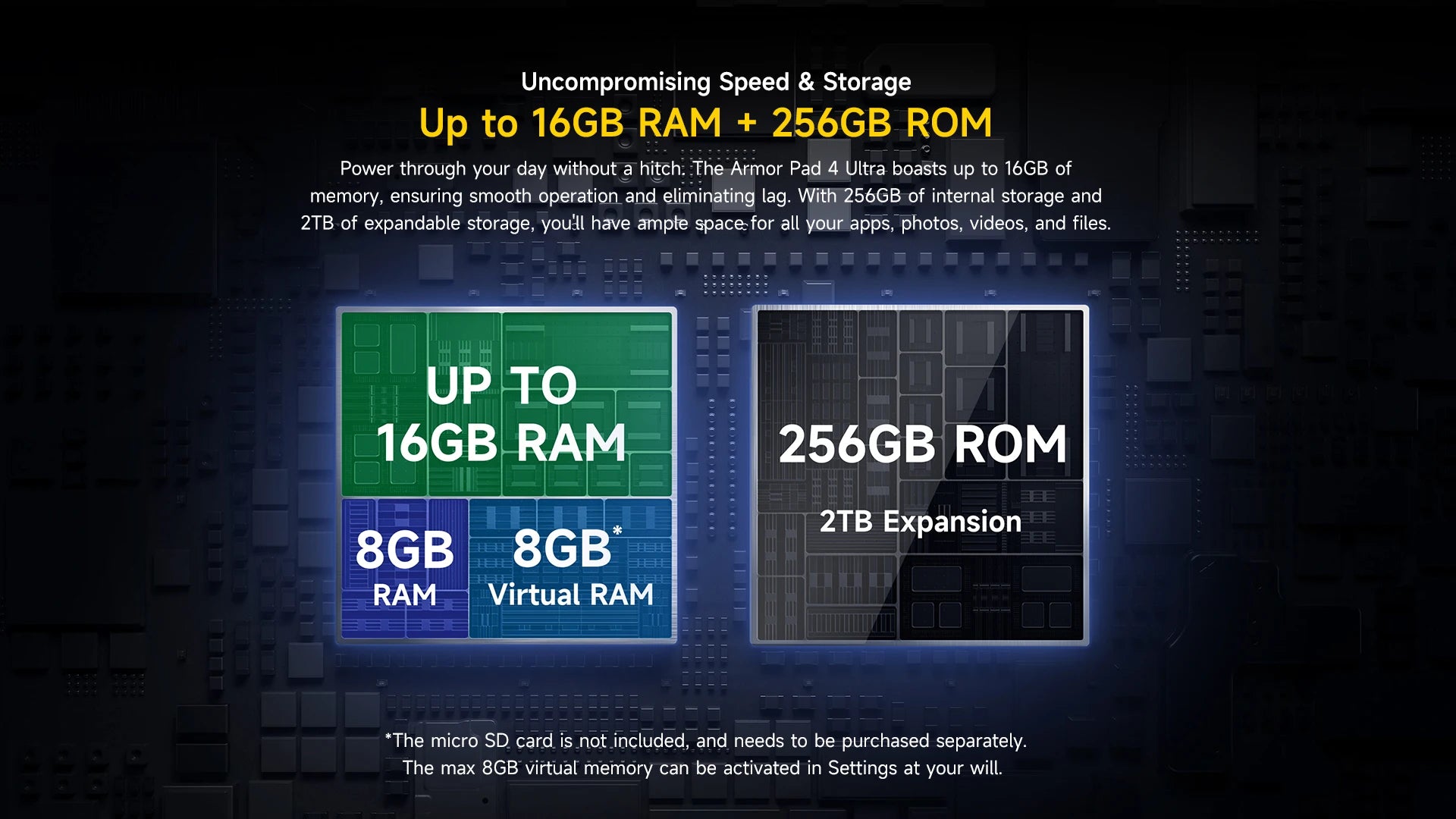 5G Rugged Tablet Ulefone Armor Pad 4 Ultra IP68/IP69K LED Light 11800mAh Battery,fast charging 16GB+256GB 50MP
