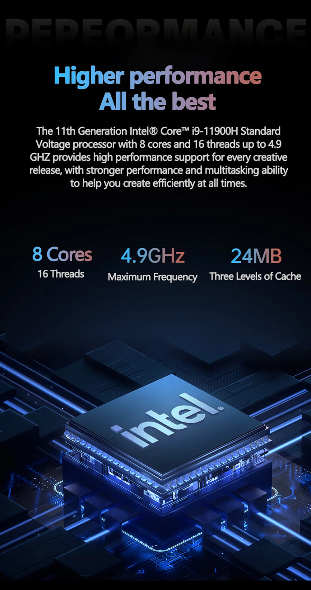 Gaming Laptop 16 Inch Intel Core I9-11900H 32 GB RAM 2TB SSD Fingerprint Unlock 8 Cores 16 Threads Wifi6 HD Camera DDR4 Computer