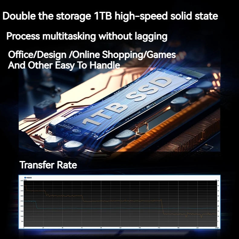 FIREBAT T6A-X 16 Inch AMD R7-7435H RTX 4050 DDR5 240Hz 2.5K Wifi6 BT5.1 32GB 1TB Gaming Gamer Notebook Laptop