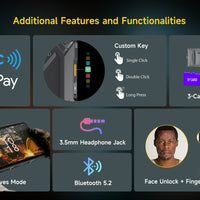 5G Rugged Tablet Ulefone Armor Pad 4 Ultra IP68/IP69K LED Light 11800mAh Battery,fast charging 16GB+256GB 50MP