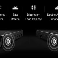 GPD Pocket 3 Intel pentium Gold 7505RAM 16GB RAM 12GB SSD Hard Disk Windows 11 Home Laptop Notebook Mini PC Touch Screen