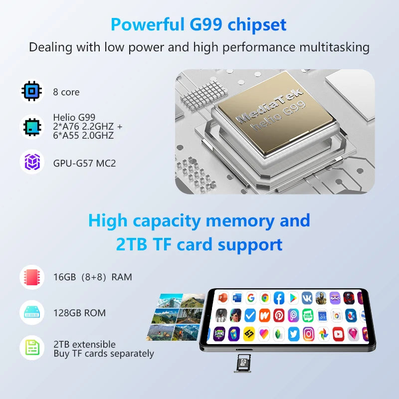 HEADWOLF FPad5/Pro Android 14 tablet 8.4 inch Max 16GB Ram 128GB/256GB ROM UFS2.1 Octa-core G99 Tablet PC Support WideVine L1