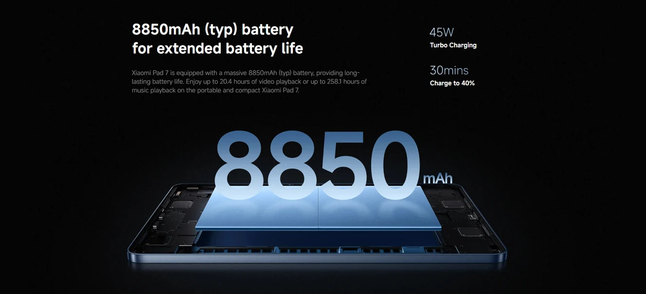 Global Version Xiaomi Pad 7 Snapdragon 7+ Gen 3 Octa-core CPU Tablet 8850mAh 13MP Camera 11.2" 3.2K Display 144Hz