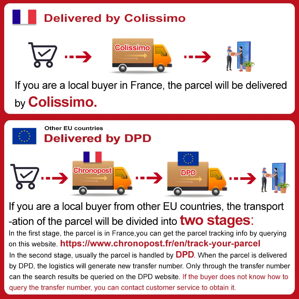 Blackview Active 5 [No EU Charger] 24(8+16)GB+128GB 8.68'' IPS Rugged Tablet 6600mAh Tablet Android 15 90Hz Doke AI 16MP+13MP NFC Fingerprint