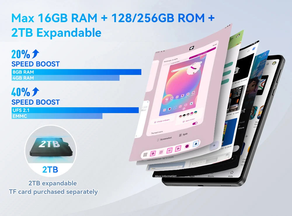 HEADWOLF FPad5/Pro Android 14 tablet 8.4 inch Max 16GB Ram 128GB/256GB ROM UFS2.1 Octa-core G99 Tablet PC Support WideVine L1