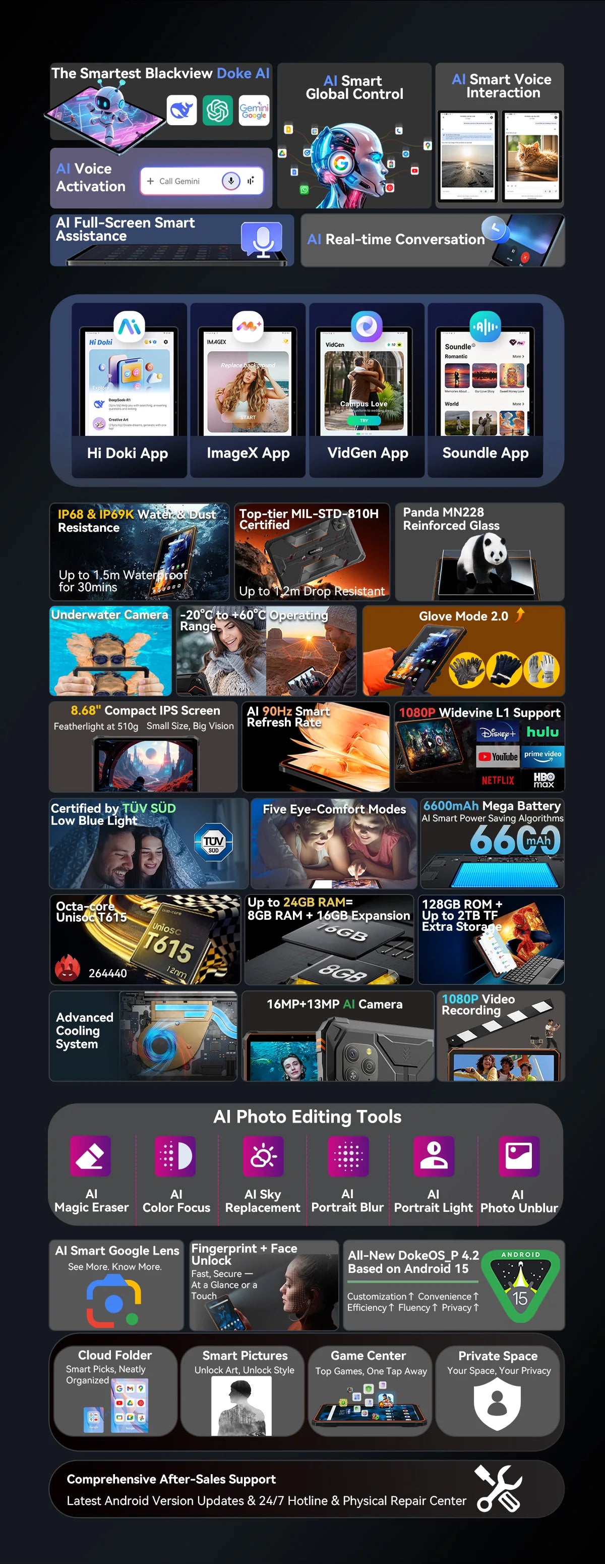 Blackview Active 5 [No EU Charger] 24(8+16)GB+128GB 8.68'' IPS Rugged Tablet 6600mAh Tablet Android 15 90Hz Doke AI 16MP+13MP NFC Fingerprint