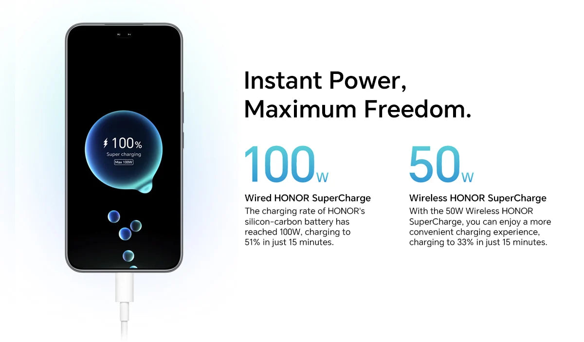 2025 New HONOR 400 Pro 5G Global Version Smartphone 200MP AI Main Camera 6.7'' AMOLED Screen 6000 mAh 100W Wired 50W Wireless