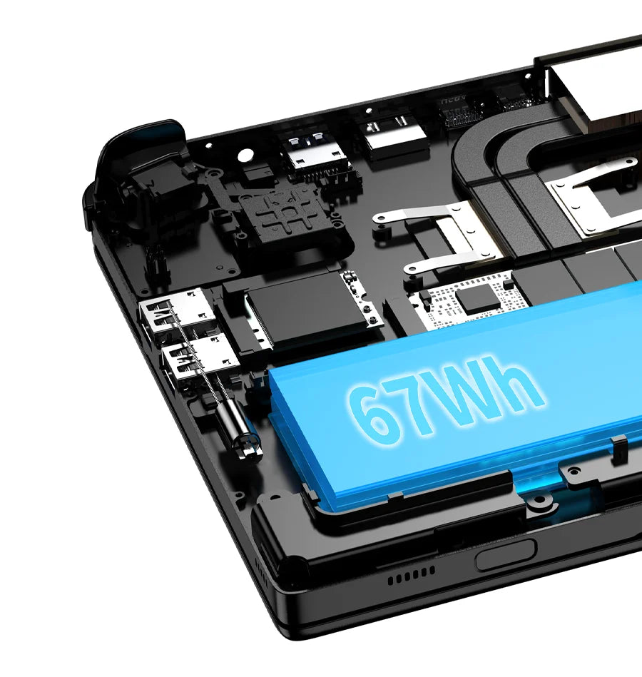 GPD 2025 WIN Max 2 32GB RAM 1TB 2TB SSD Hard Disk CPU AMD 8840U AI9 HX370 Processor  Gaming Laptop Mini PC Notebook LPDDR 5