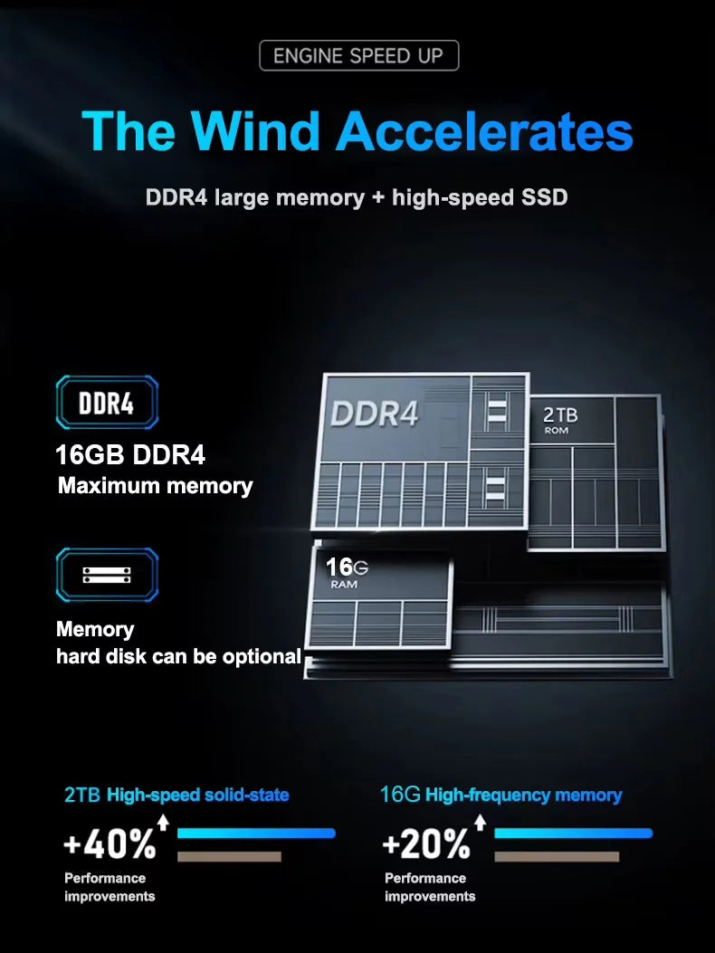 15.6" Ultra Slim Intel Core i7 6500U Laptop Computer Windows 11 16GB DDR4 1TB SSD Notebook PC Fingerprint Unlock Gaming Laptops