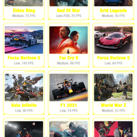 GPD 2025 WIN 4 32GB Memory RAM 1TB 2TB Hard Disk AMD 8840U HX370 Processor Handheld Gaming Portable Laptop Touch Screen Mini PC