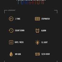 SKMEI 2122 Men's Electronic Watch Sports Waterproof Glow Electronic Watch Multi functional Student LED Watch Men's