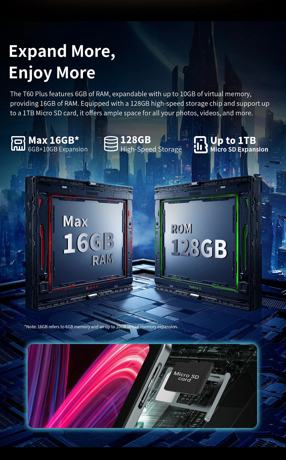 Teclast T60 Plus Tablet 12" 90Hz 2K Display Android 14 MTK G88 Octa-Core Max 16GB RAM 128GB ROM Widevine L1 4G LTE GPS 8000mAh