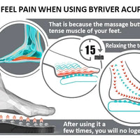 New Feet Massage Slippers Foot Reflexology Acupuncture Therapy Massager Walk Stone Shoes Acupuncture Cobblestone Massager