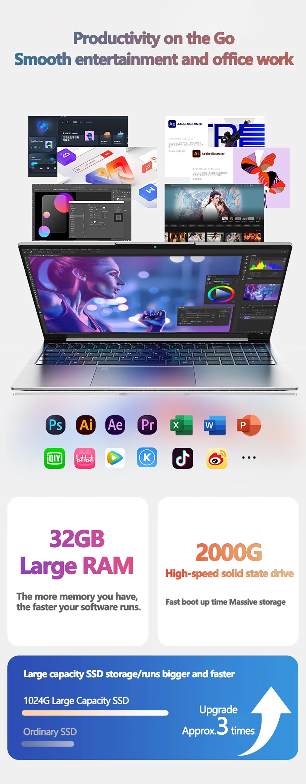 Gaming Laptop 16 Inch Intel Core I9-11900H 32 GB RAM 2TB SSD Fingerprint Unlock 8 Cores 16 Threads Wifi6 HD Camera DDR4 Computer