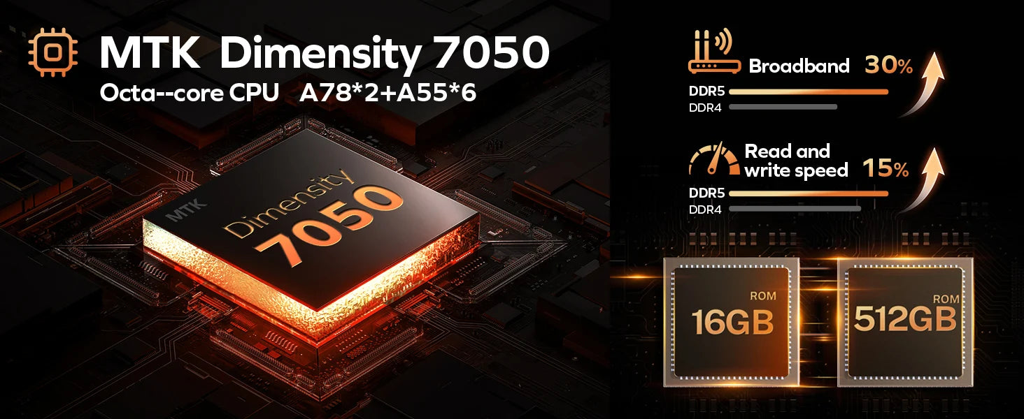 Headwolf FPad7Pro SIM 4G LTE Gaming Tablet 8.4" 2.5K FHD Display Screen 16GB 512GB MTK 7050 CPU,8MP/16MP Camera, WiFi 6 tablet