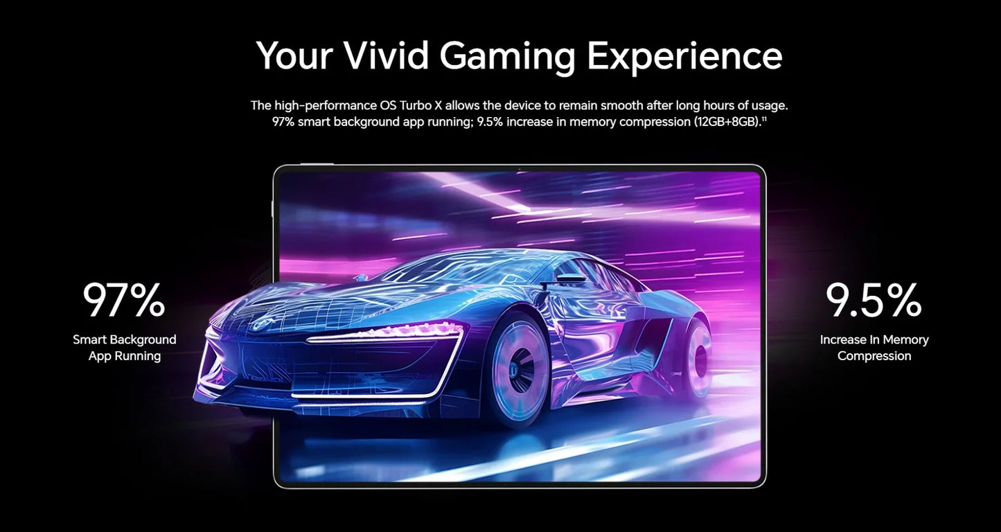 Global Version HONOR MagicPad 2 tablet android 12.3" OLED Screen  Snapdragon 8s Gen 3 CPU 13MP Rear Camera 10050mAh Battery