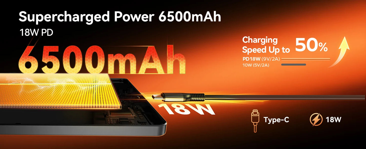 Headwolf FPad7Pro SIM 4G LTE Gaming Tablet 8.4" 2.5K FHD Display Screen 16GB 512GB MTK 7050 CPU,8MP/16MP Camera, WiFi 6 tablet