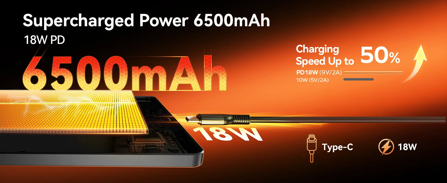 Headwolf FPad7Pro SIM 4G LTE Gaming Tablet 8.4" 2.5K FHD Display Screen 16GB 512GB MTK 7050 CPU,8MP/16MP Camera, WiFi 6 tablet