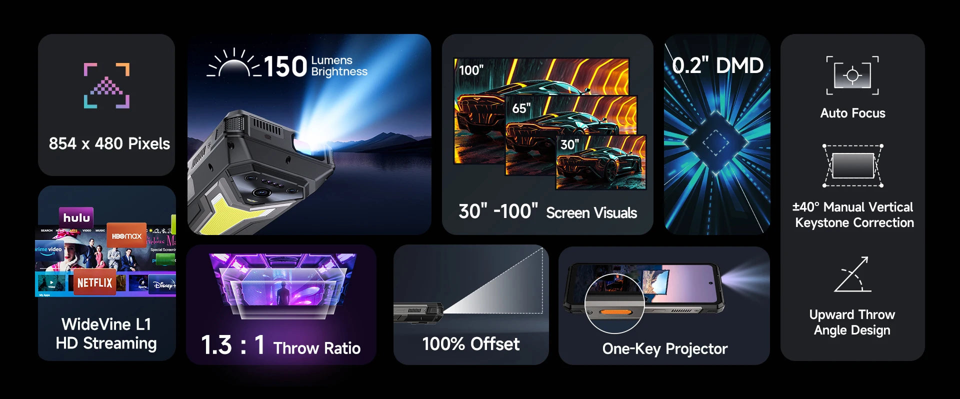 【World Premiere】Ulefone Armor 34 Pro 5G AI Rugged Phone 25500mAh Up to 32GB+512GB Built-in Projector 120Hz 6.95" NFC Smartphone